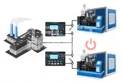 Синхронизация ДГУ 1000 кВт ComAp Синхронизация ДГУ 1000 кВт ComAp